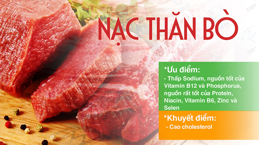 Giá trị dinh dưỡng của nạc thăn bò. Thực phẩm giàu đạm và ít Sodium