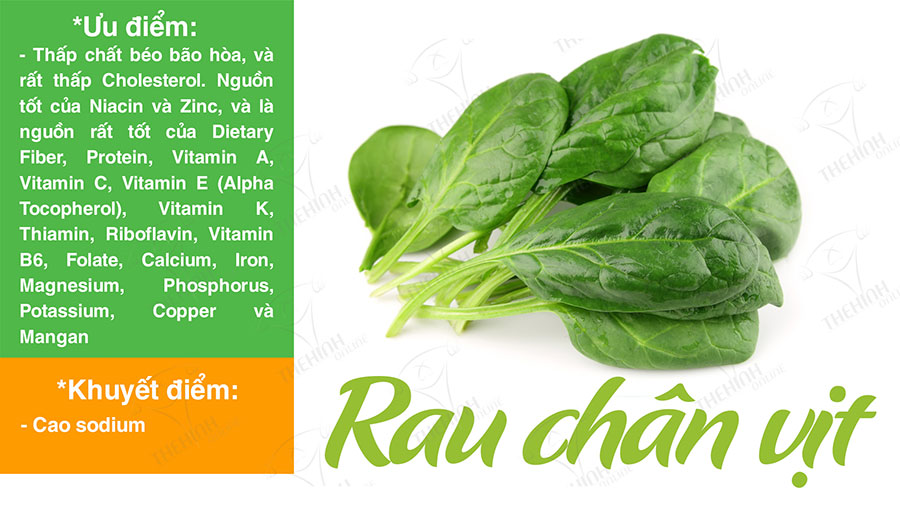 Giá trị dinh dưỡng rau chân vịt. Nguồn vitamin và chất xơ tốt