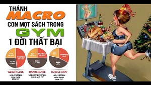 Thánh Macro - Những con mọt sách thất bại trong GYM - THOL